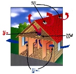 uploaded image
