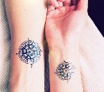 idée-tatouage-poignet-femme-homme-boussole