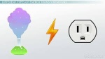 uploaded image