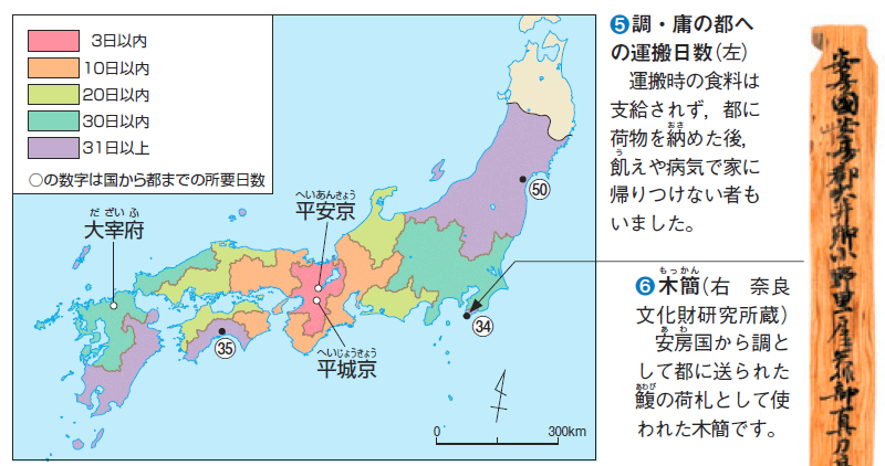 歴史040 奈良の都と 律令制下 のくらし (資料 (飛鳥時代（8） [まとめプリント] (飛鳥時代（9） [まとめプリント]…