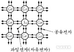 i2085