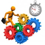 productividad