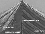 compositevolcanoe