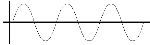 transverse wave