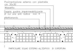 solai-in-latero-cemento-dwg-con-particolari-costruttivi-cemento-armato-e-solaio-cemento-armato-1-5-con-particolari-costruttivi-cemento-armato-e-468x285px-recupero-solai-300x210