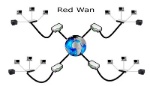 WAN
